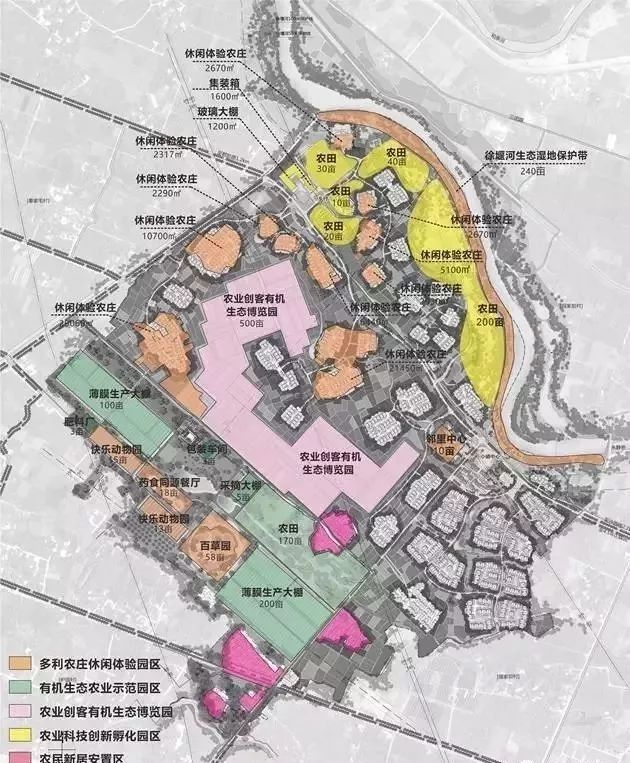 红光农场发展规划揭秘，现代化农业与生态旅游胜地建设启动