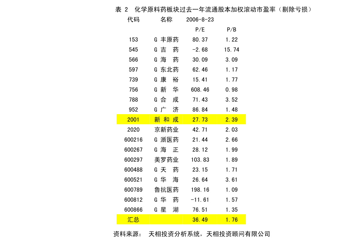 马鹿沟村民委员会最新发展规划概览