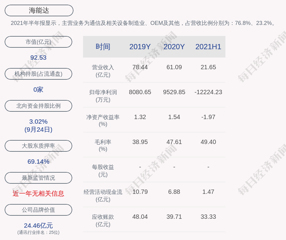 玉环县数据和政务服务局最新项目深度解读