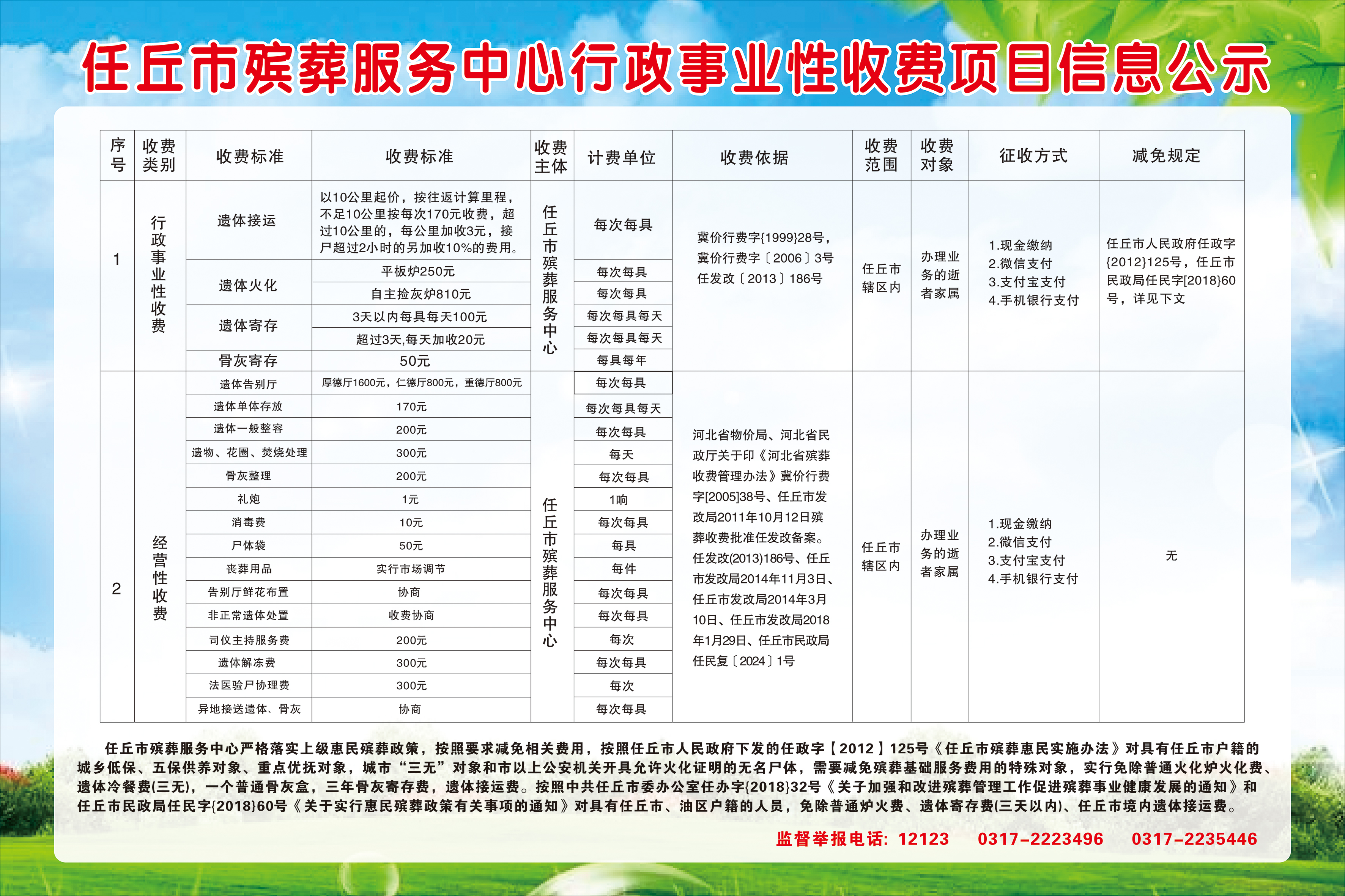 凌海市殡葬事业单位项目最新进展与未来展望