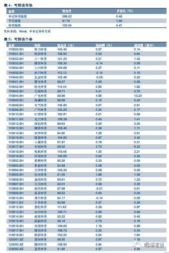 中信证券预测美联储暂停降息，全球经济的微妙平衡分析