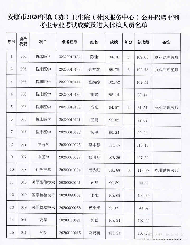 2024年12月20日 第44页