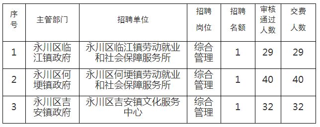 湖口县殡葬事业单位项目最新进展及前景展望