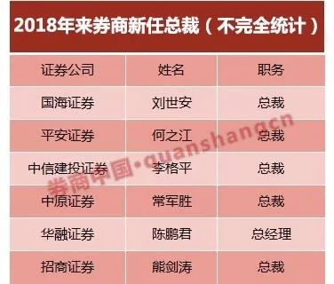 米东区数据和政务服务局人事任命启动，政务数字化转型迈入新篇章