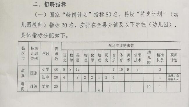 玉门市特殊教育事业单位项目最新进展及其社会影响分析