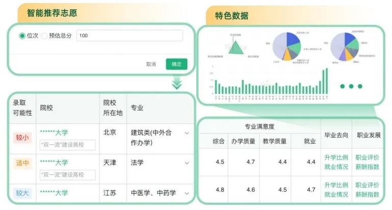 济源市特殊教育事业单位发展规划展望