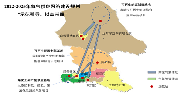 包头市气象局最新发展规划深度解析