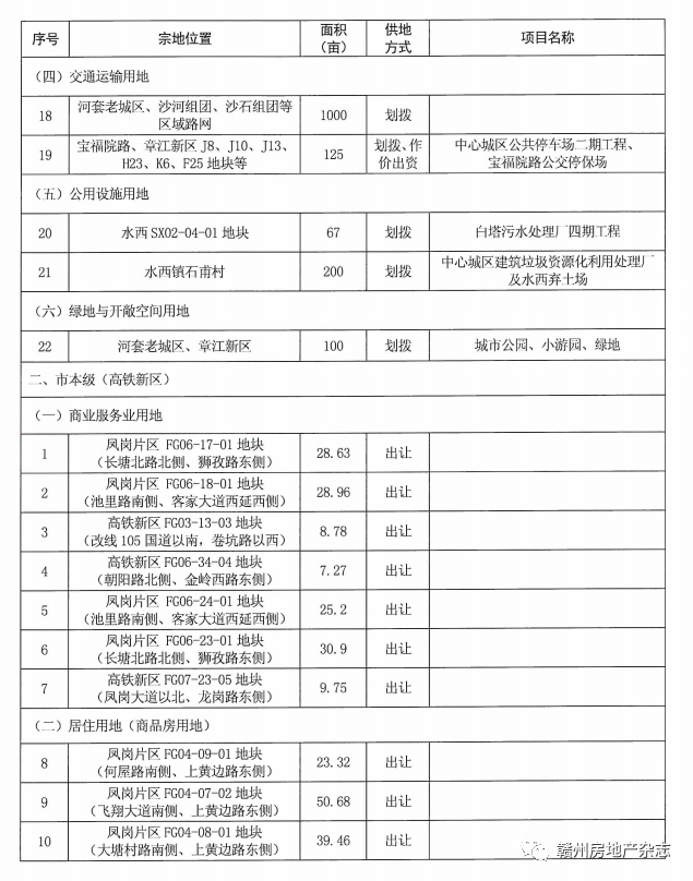 会泽县成人教育事业单位发展规划展望