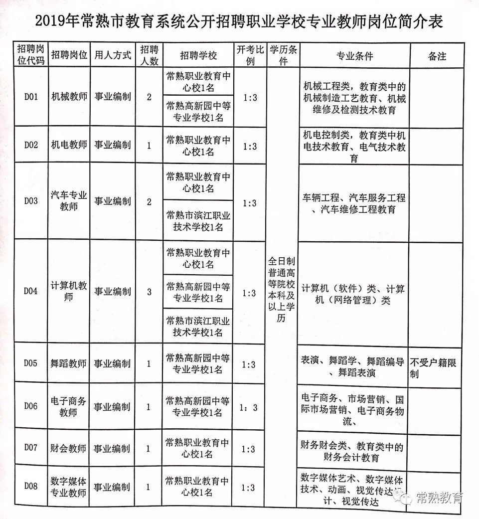 社会活动 第9页