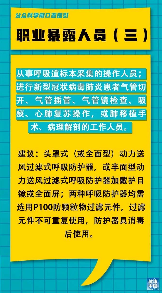 古堆乡最新招聘信息汇总