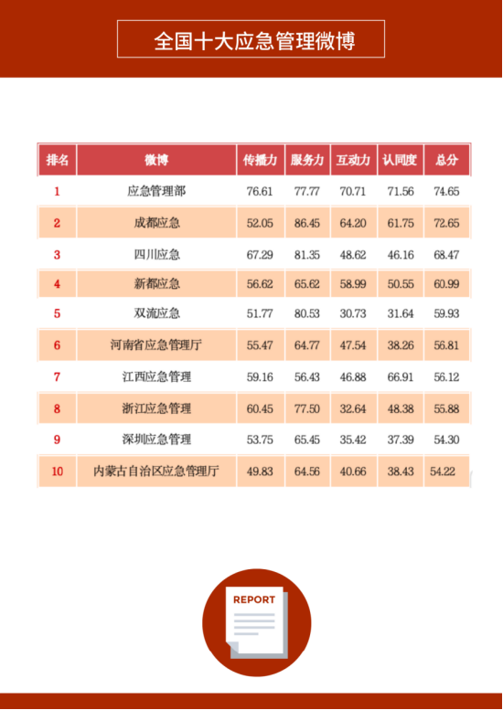 2024年度微盘点