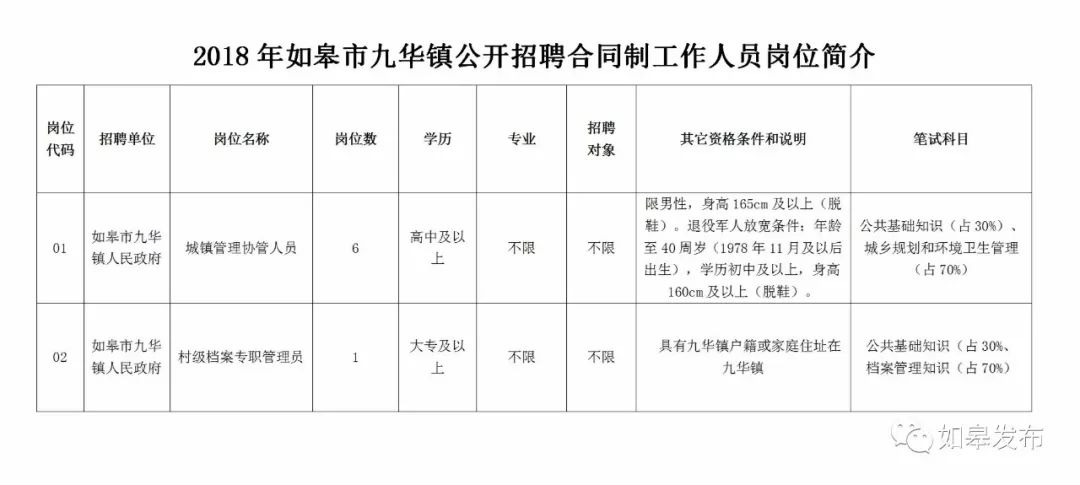 九华镇人事任命重塑未来，激发新动能新篇章开启