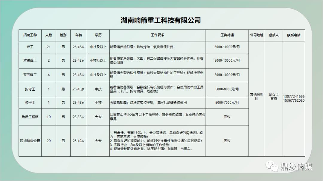 北塘区水利局最新招聘详解