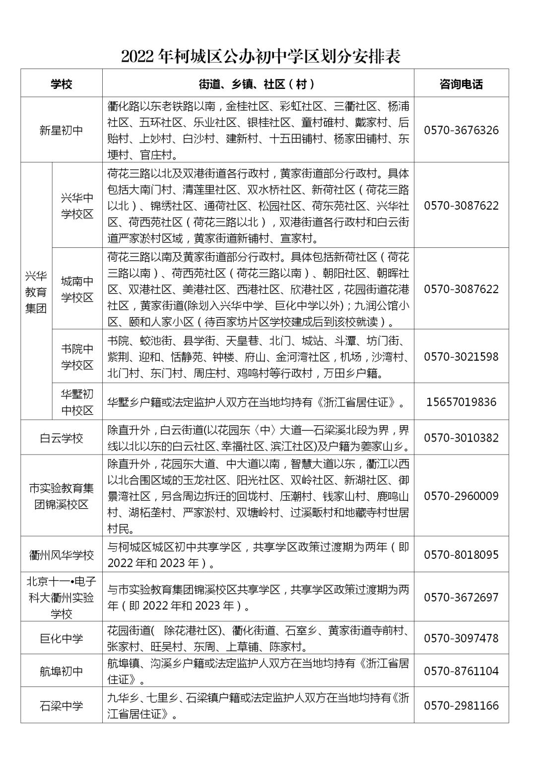 户县特殊教育事业单位发展规划展望