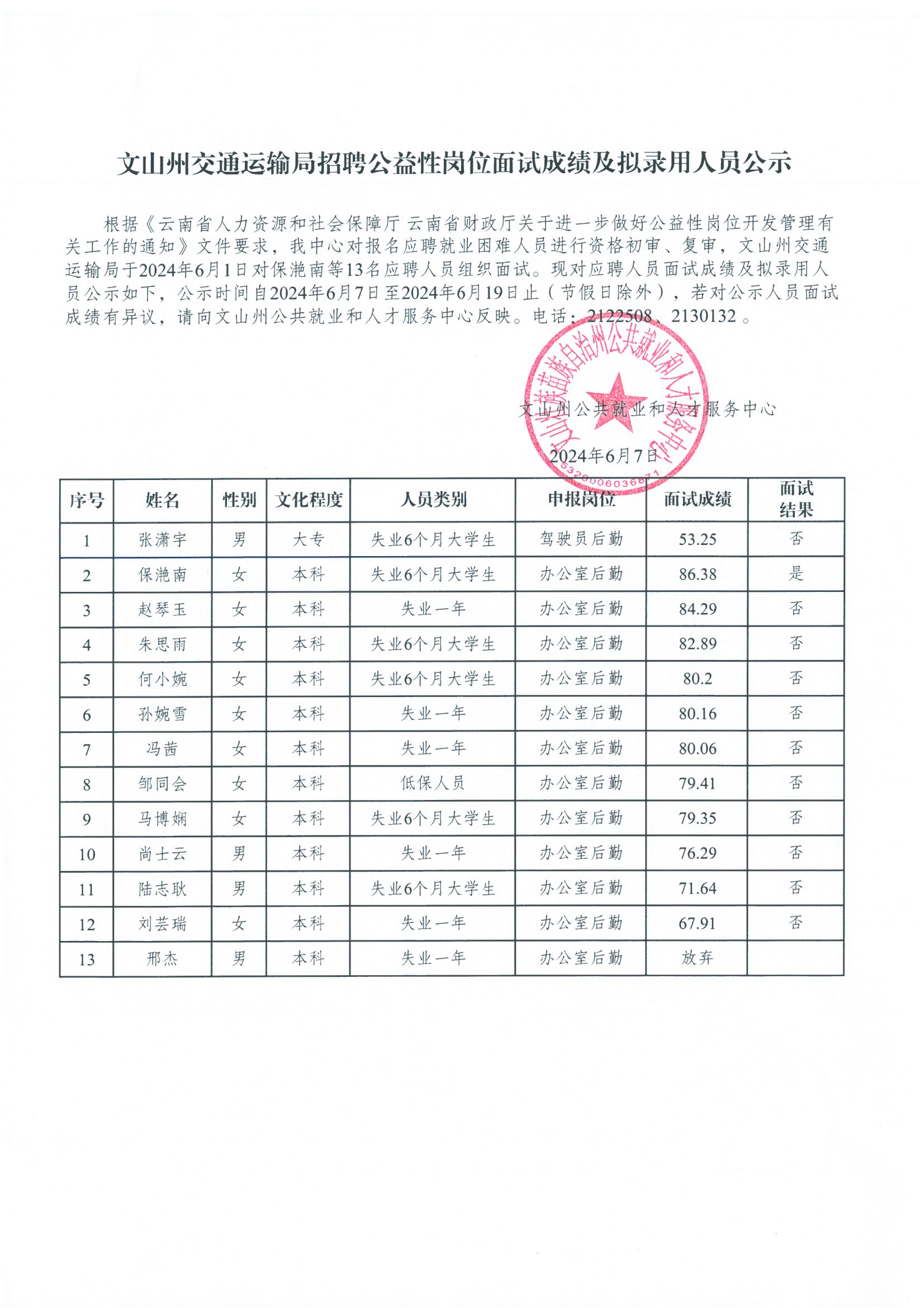 金塔县公路运输管理事业单位最新项目概览与进展