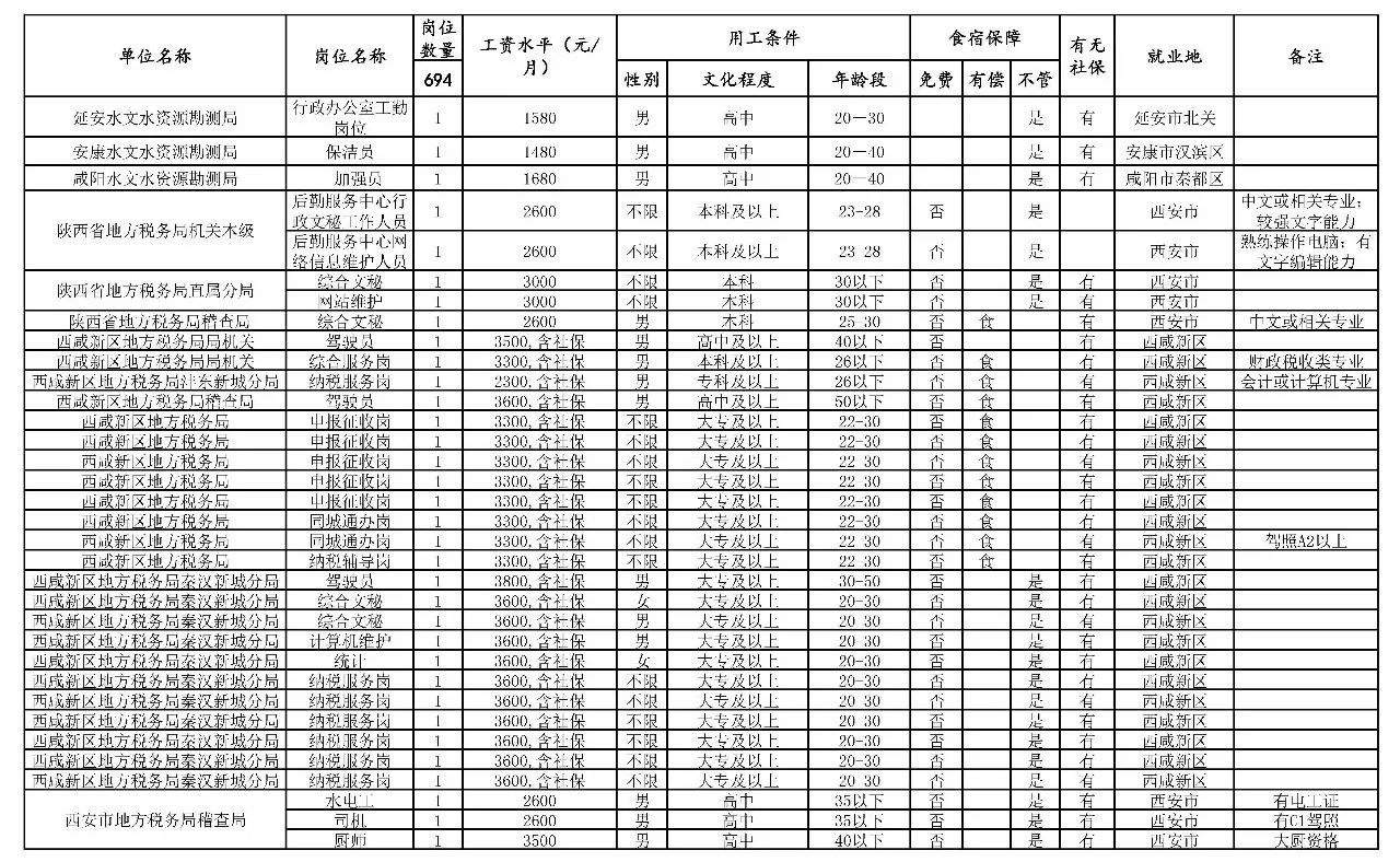 海安县县级托养福利事业单位项目进展与前景展望