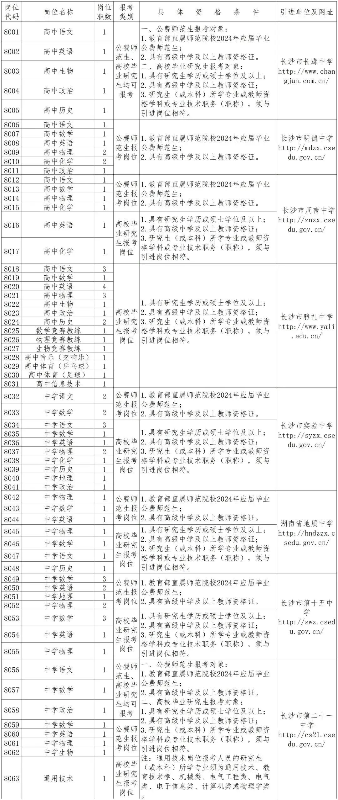 龙南县殡葬事业单位人事任命动态更新