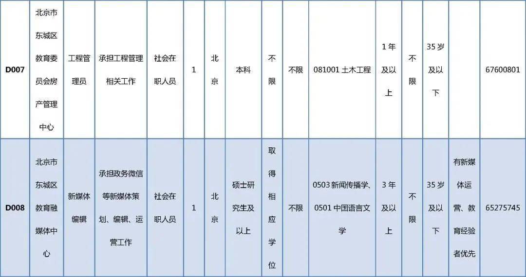 花都区成人教育事业单位领导团队影响力解析，最新领导引领发展之路