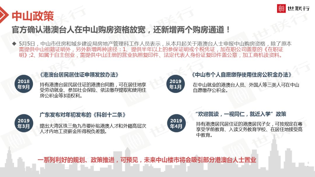 中山市房产管理局最新招聘信息全面解析