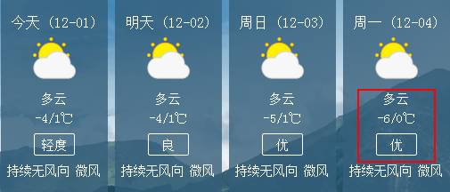 瓦村最新天气预报通知