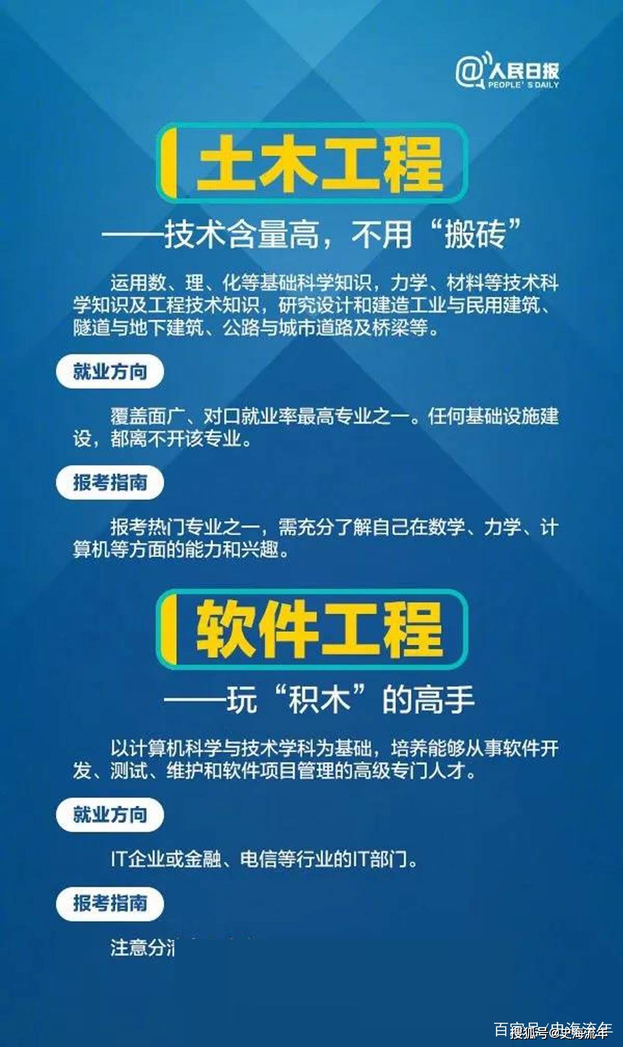 考研政治出题风格向高考公考靠拢，做题训练拿高分