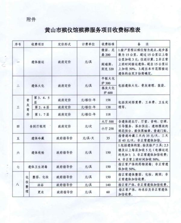 广德县殡葬事业单位最新项目进展与影响分析