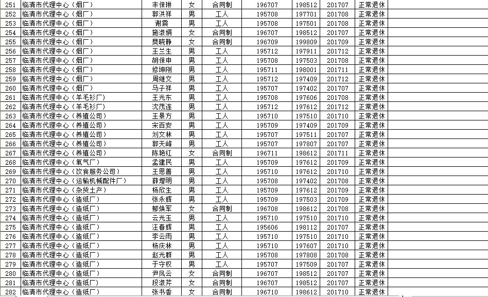 安泽县级托养福利事业单位新项目，托起民生福祉，共筑和谐社会