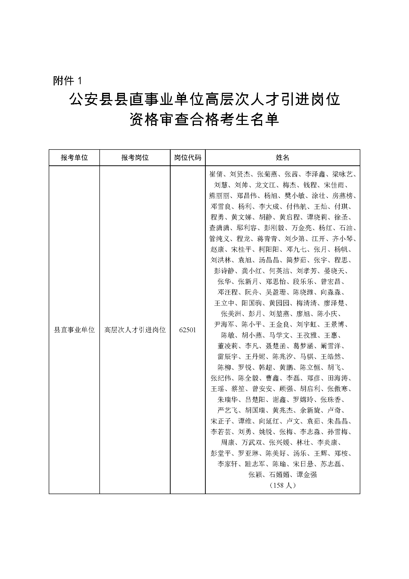 公安县卫生健康局最新招聘公告全面解析