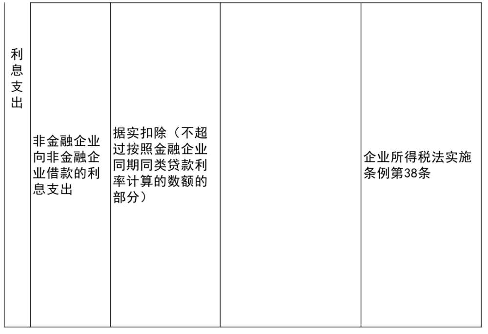 道孚县科学技术与工业信息化局最新项目深度解析报告