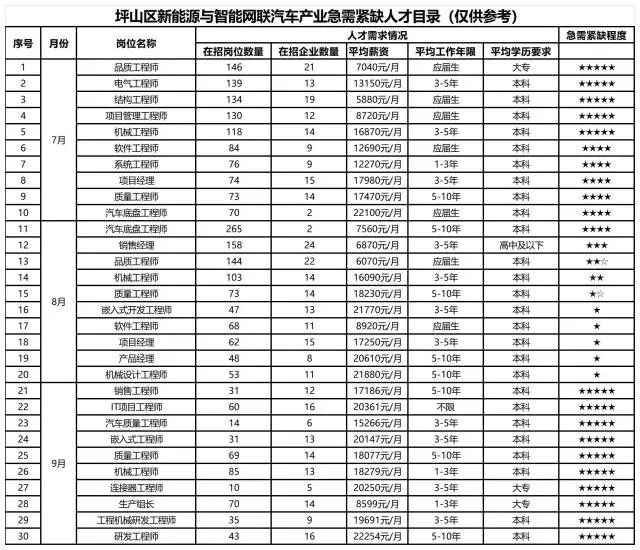 候山村委会全新发展规划揭晓