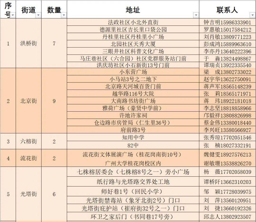 知合玛乡最新新闻报导速递