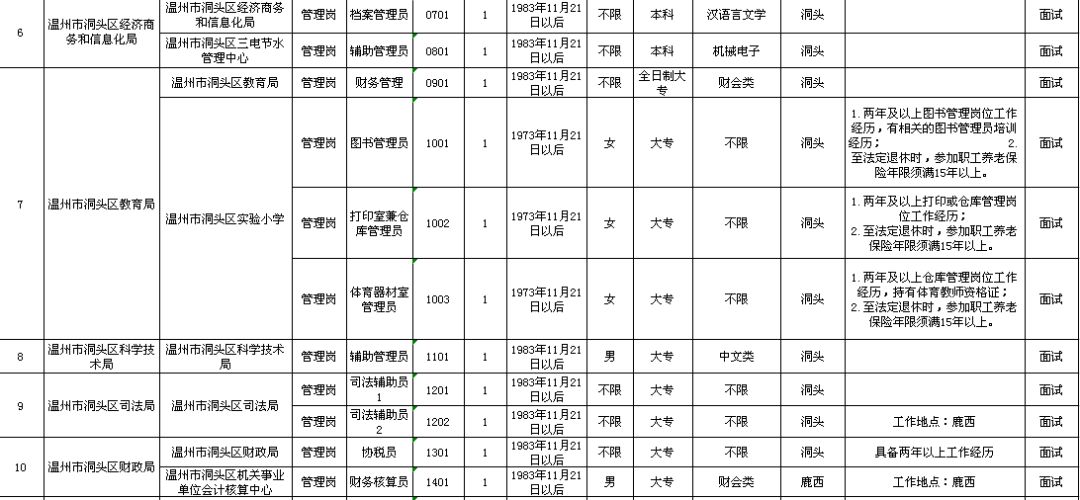 2024年12月30日 第20页