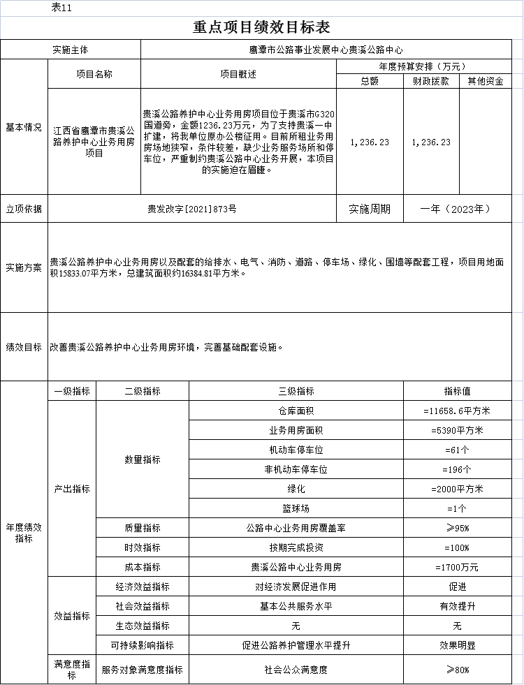 雨湖区级公路维护监理事业单位人事任命更新