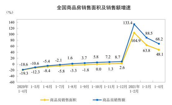 武威市房产管理局最新发展规划概览