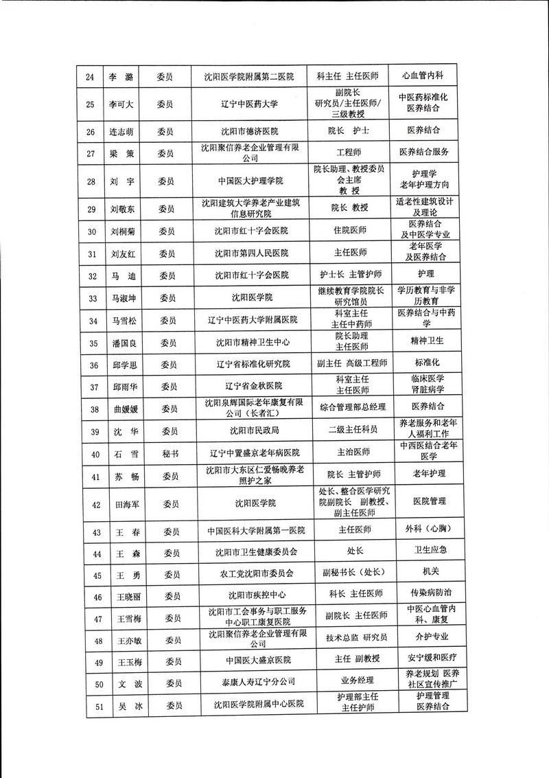 沈阳市安全生产监督管理局最新动态报道