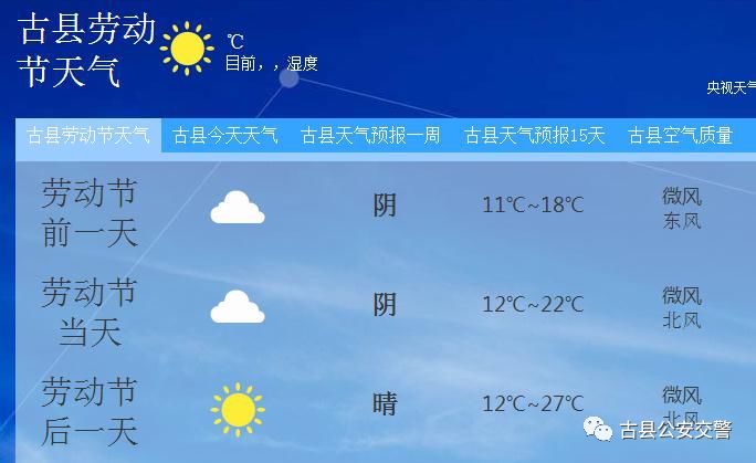 盘古乡天气预报最新详解