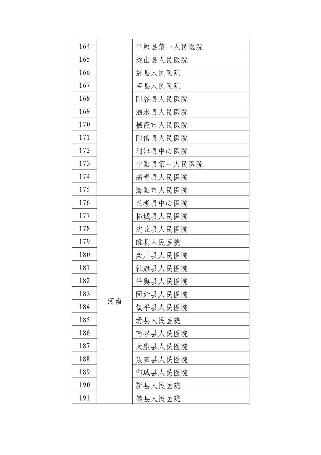 东山县数据和政务服务局招聘公告详解