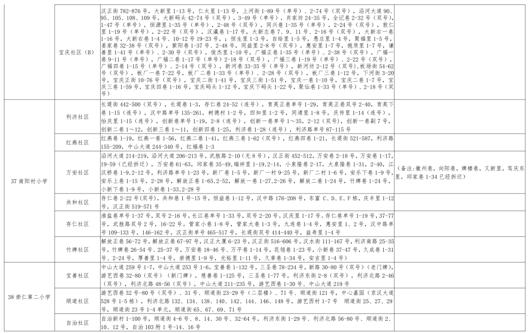 金阊区小学人事新任命，引领教育迈向新篇章