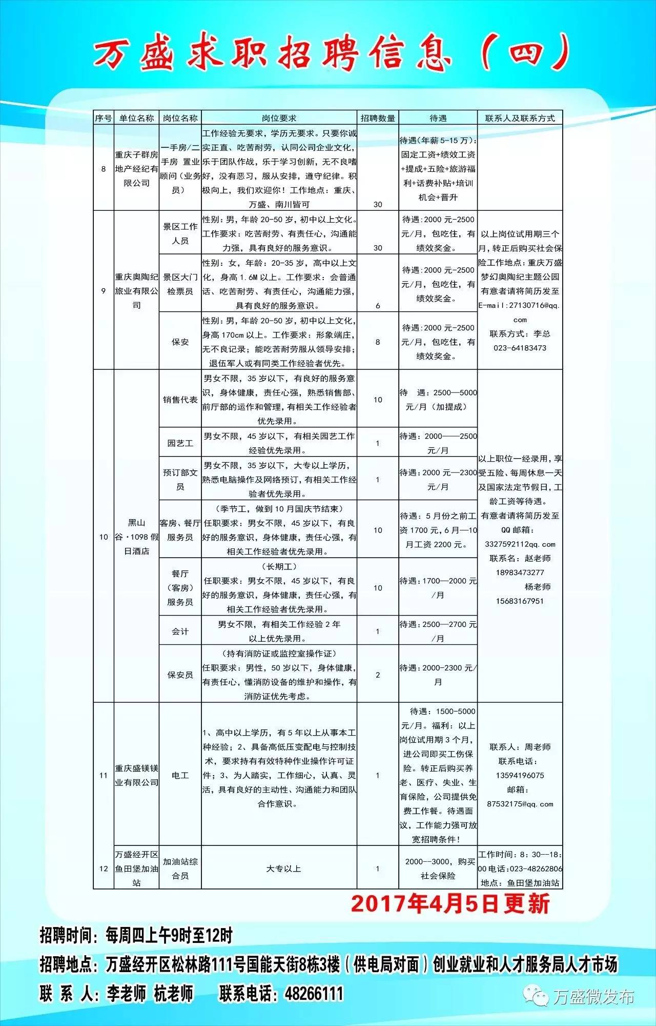 牧野区文化局最新招聘信息与动态发布