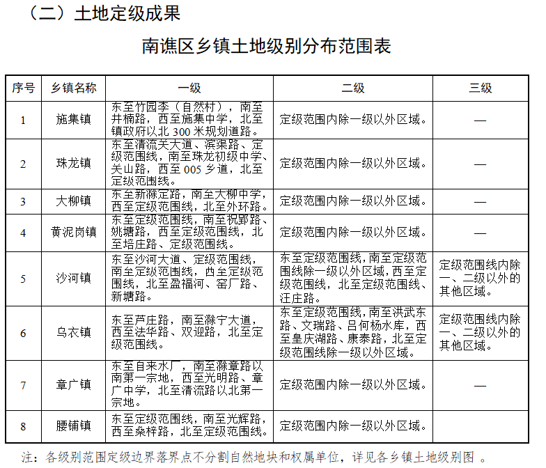 云南驿镇人事大调整，推动地方发展新篇章