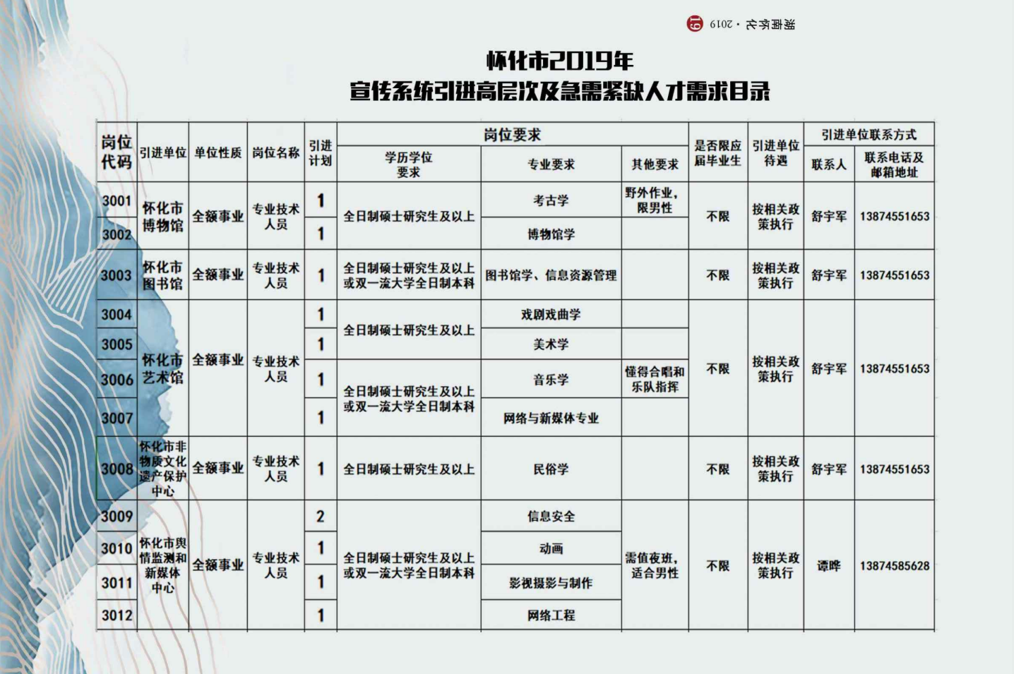 怀化市机关事务管理局最新招聘启事概览