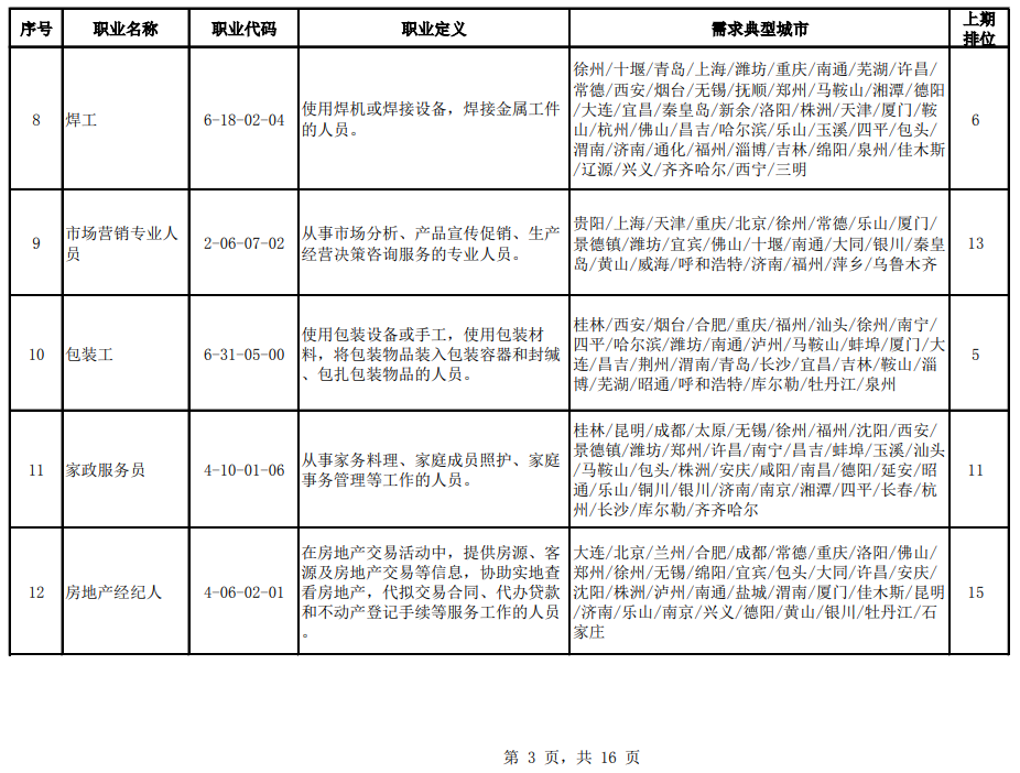 瓯海区特殊教育事业单位发展规划探讨