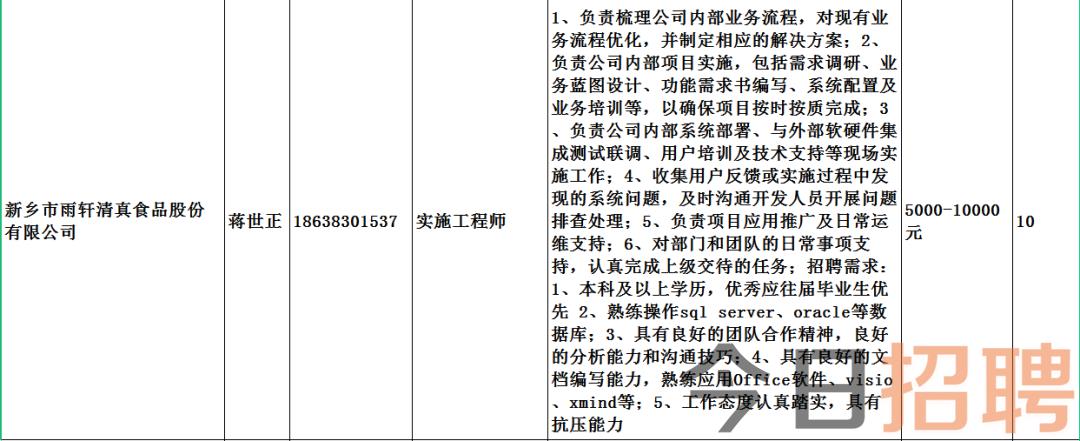 曹集乡最新招聘信息全面解析