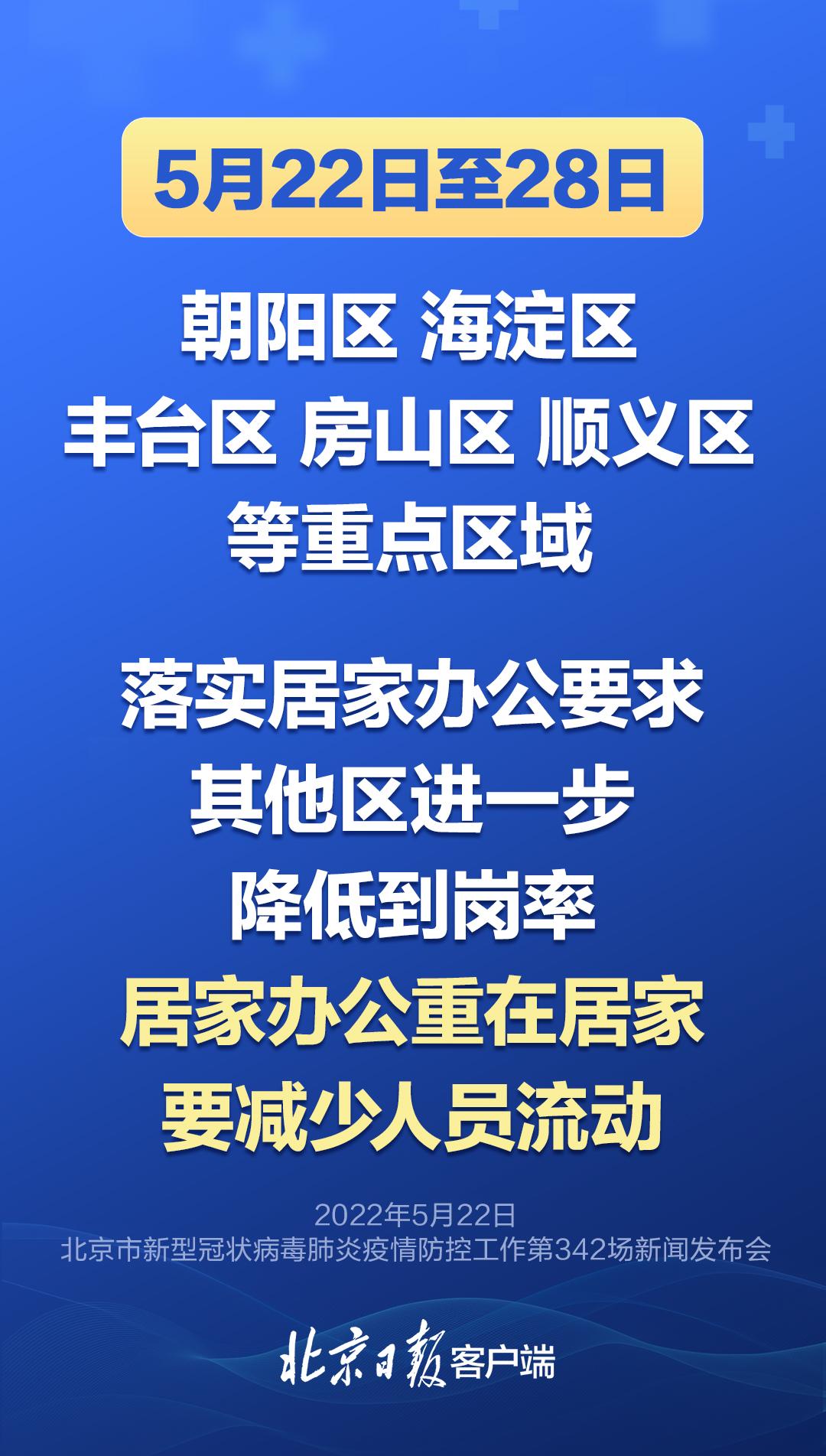 丰台区应急管理局最新招聘信息全面解析