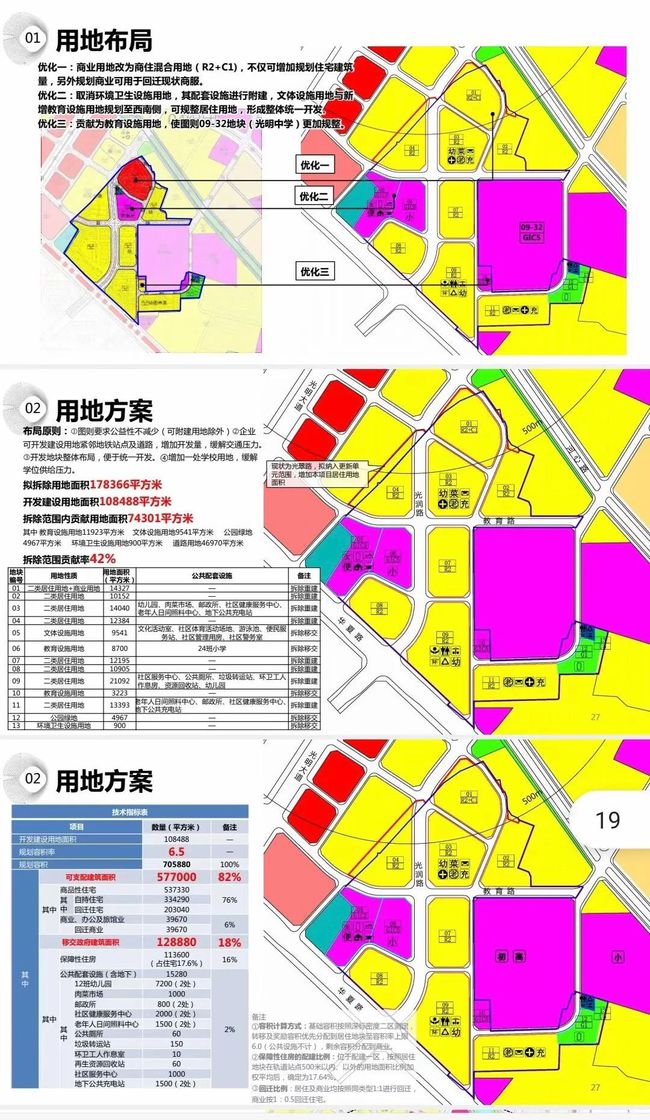 三居委会启动新项目，重塑社区未来，打造宜居环境