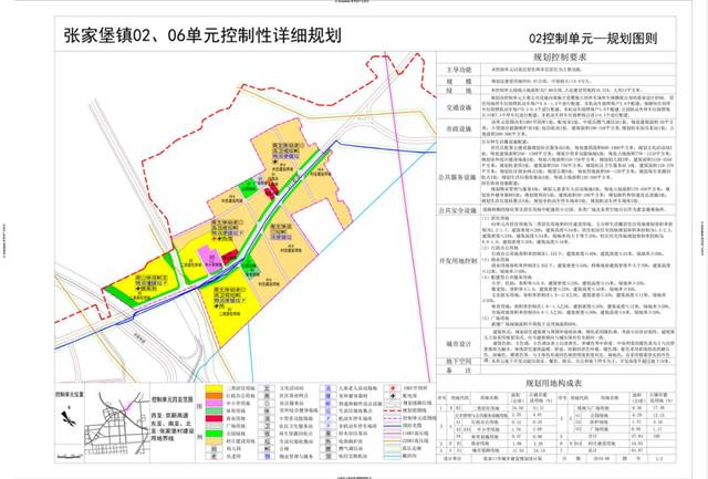 张家寺村民委员会最新发展规划概览