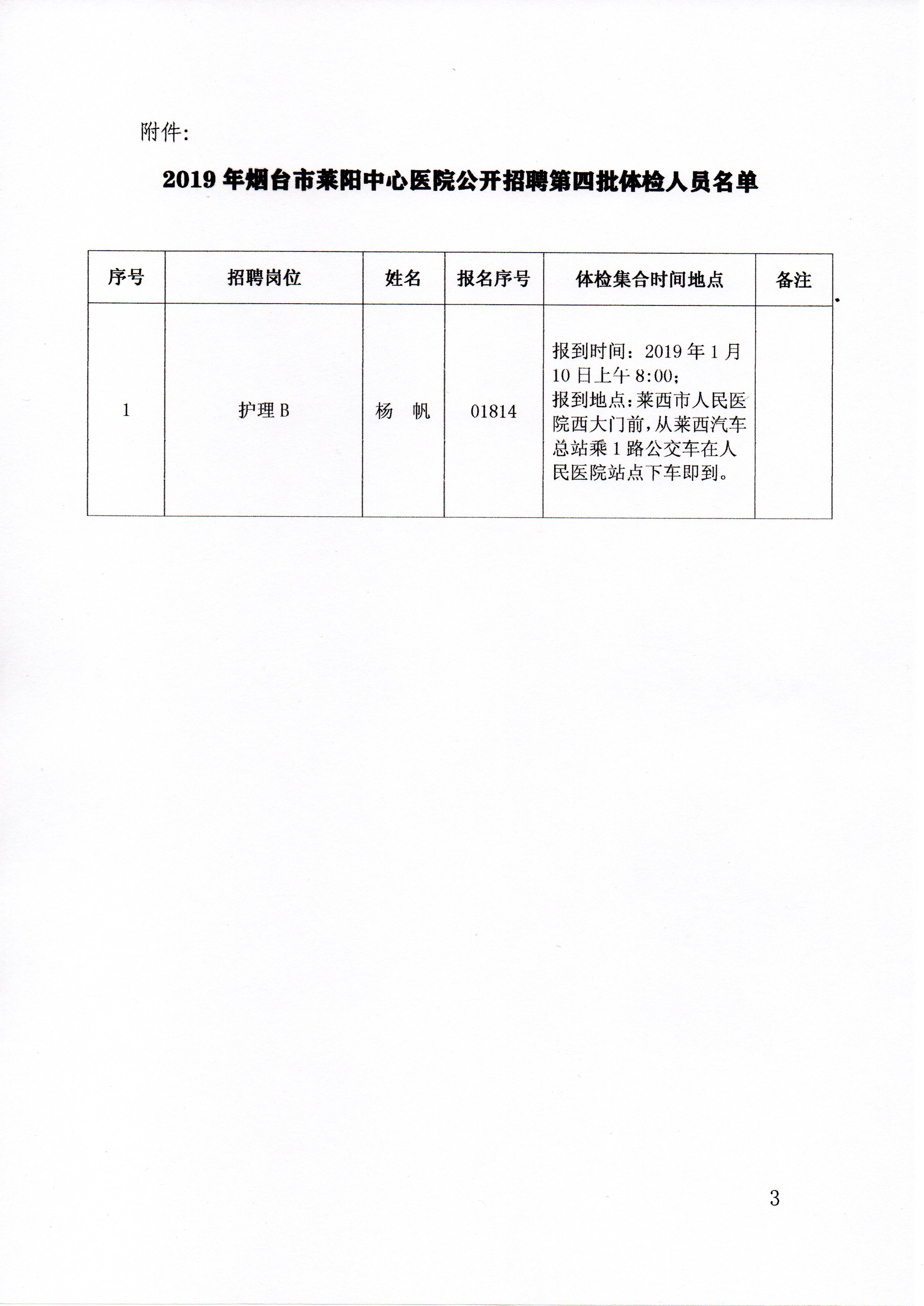 潍城区医疗保障局最新招聘资讯概览