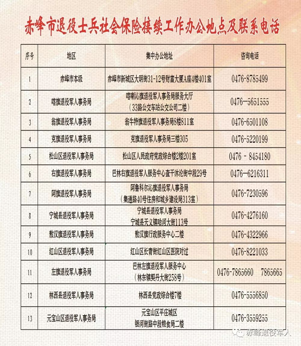 2025年1月8日 第2页