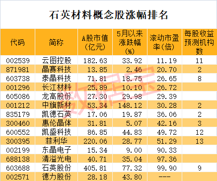 罗城仫佬族自治县数据和政务服务局发展规划展望