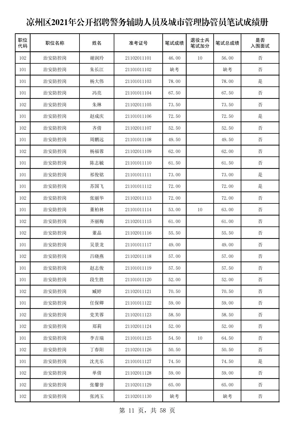 平湖市级托养福利事业单位招聘启事